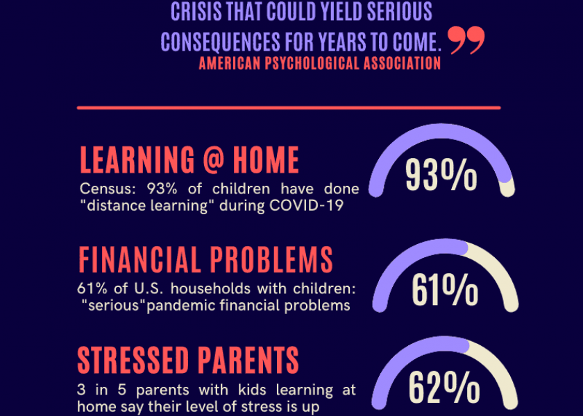 Children_and_Covid_Infographic